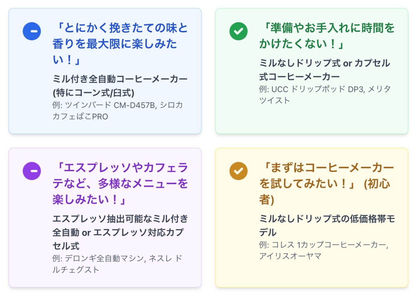 あなたにぴったりのコーヒーメーカーはこれ!