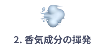 香気成分の揮発