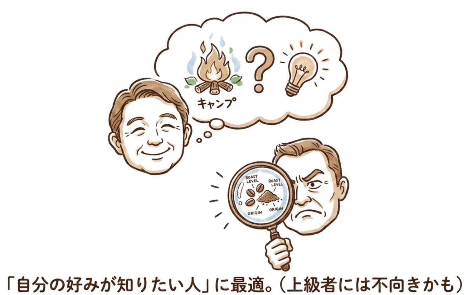 自分の好みが知りたい人に最適