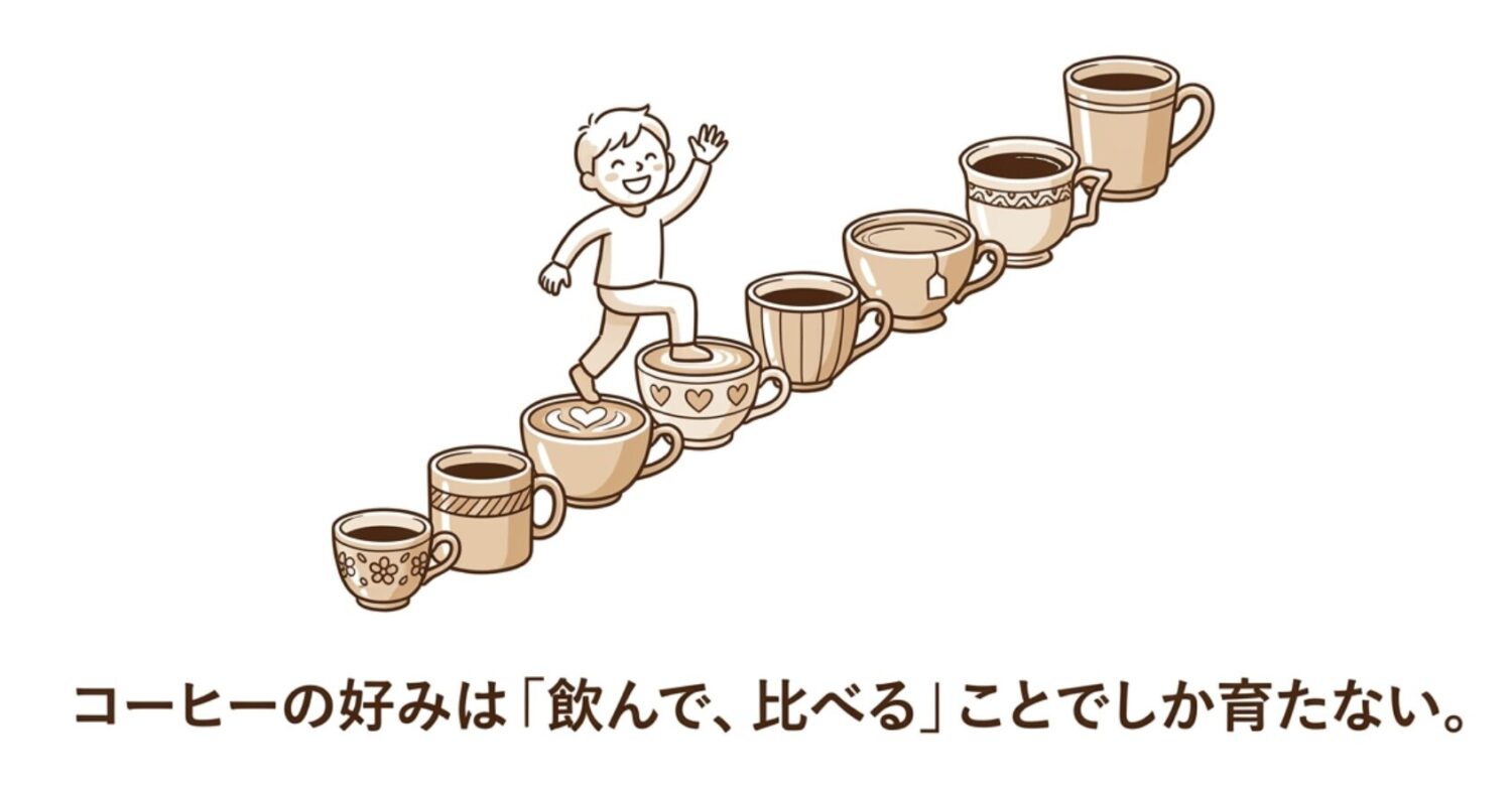 コーヒーの好みは、飲んで比べることでしか育たない