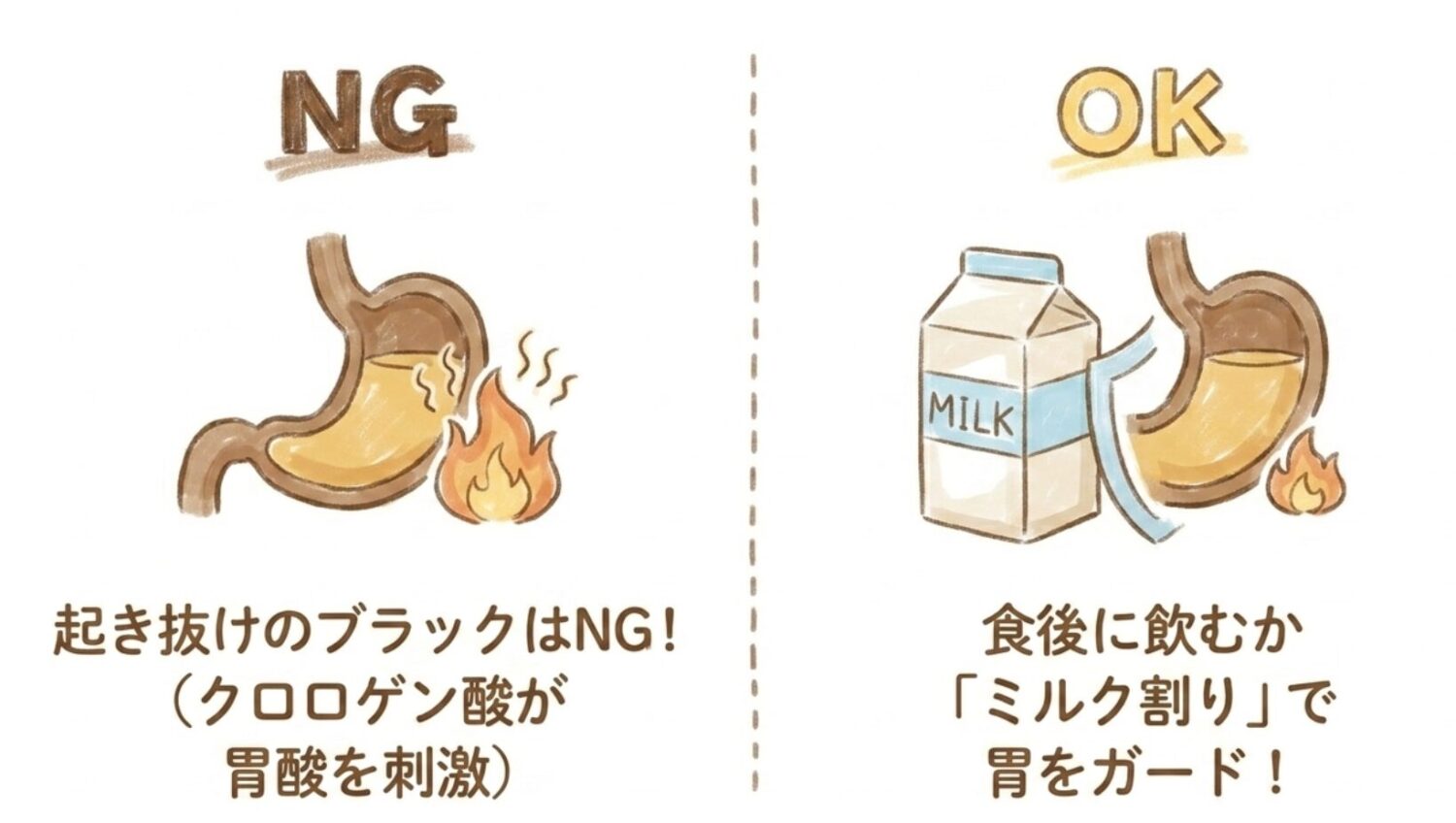 NGとOKな飲み方