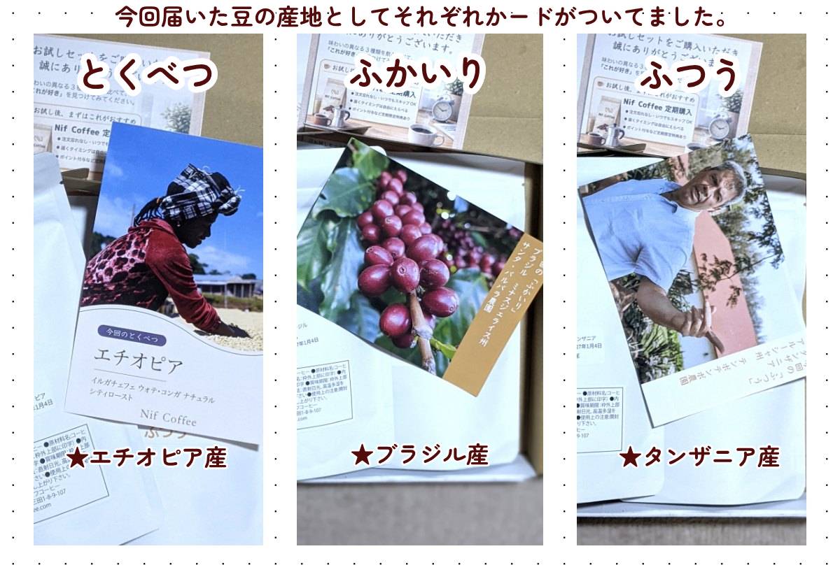 nif coffeeに付いてきたカード、産地や細かな情報がのってます。
