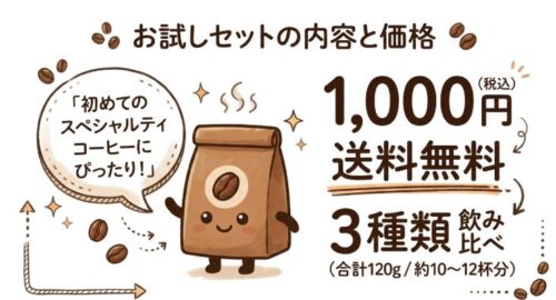 お試しセットの内容と価格