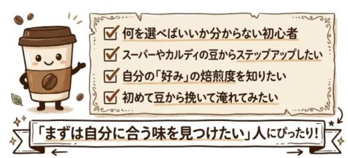 Nif Coffeeのお試しセットはどんな人におすすめ？